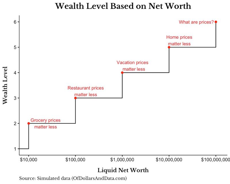 Graphic on surgeons using tax-aware long/short losses to offset patent royalty income under IRC 1235