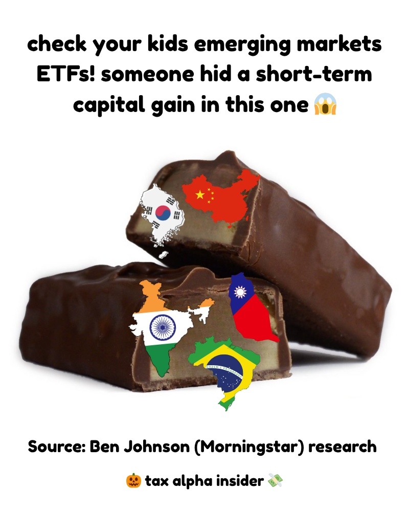 Cartoon revealing that emerging market ETFs cannot use in-kind redemption in many countries, raising tax costs