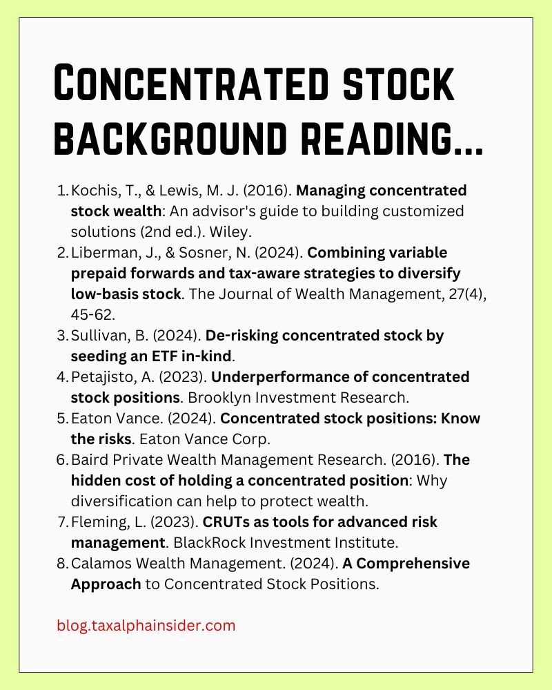 Graphic cataloging the reasons investors refuse to sell concentrated stock positions, from Baird and Reddit
