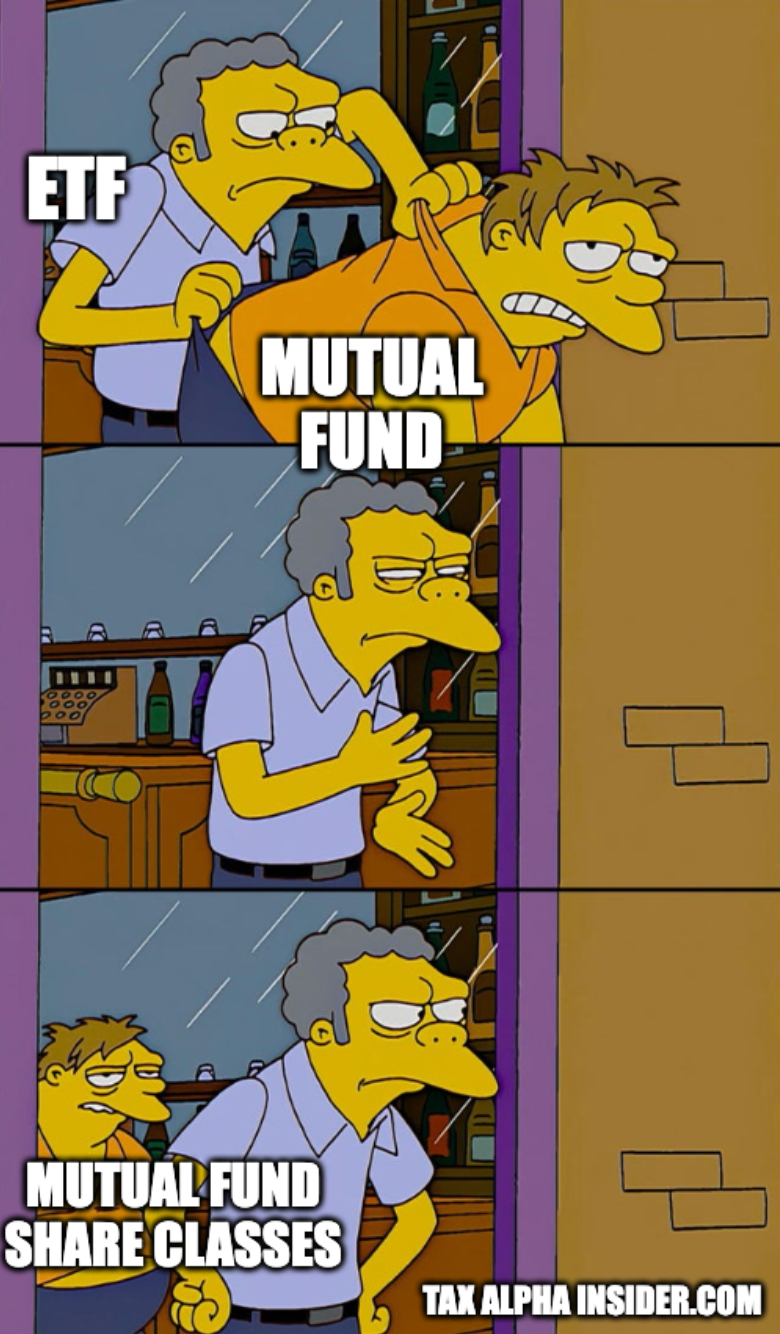 ETF share class structure cementing the staying power of the mutual fund