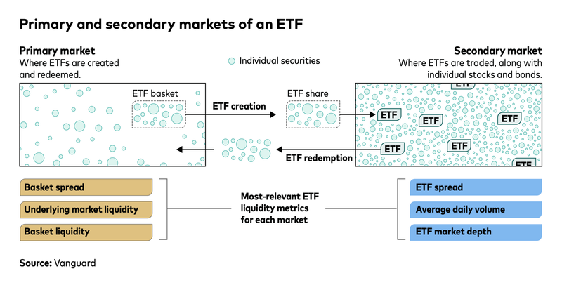 Cartoon roundup of taxable-wealth news led by Parametric expanding its Custom Active SMA strategies
