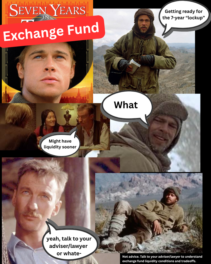 Graphic challenging the exchange fund 7-year lockup myth and the liquidity investors actually have