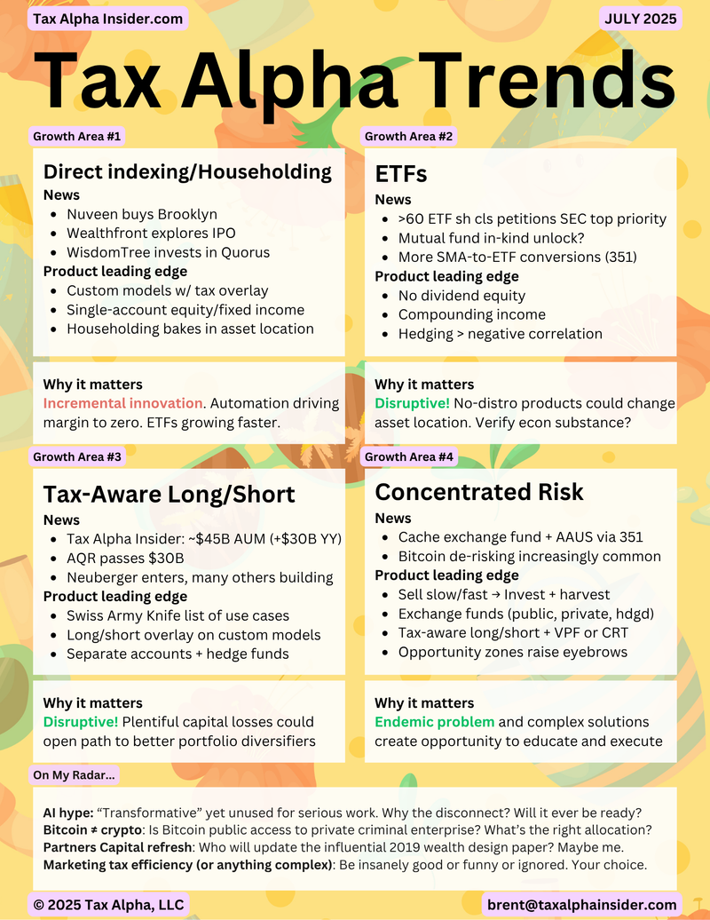 Cartoon pairing tax-aware long/short with bold no-distribution ETFs as disruptive forces in taxable wealth
