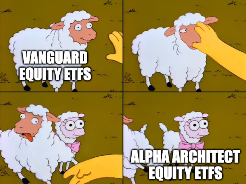 Cartoon of Alpha Architect seeding a $470 million low-distribution equity ETF in-kind via its two-step pitch