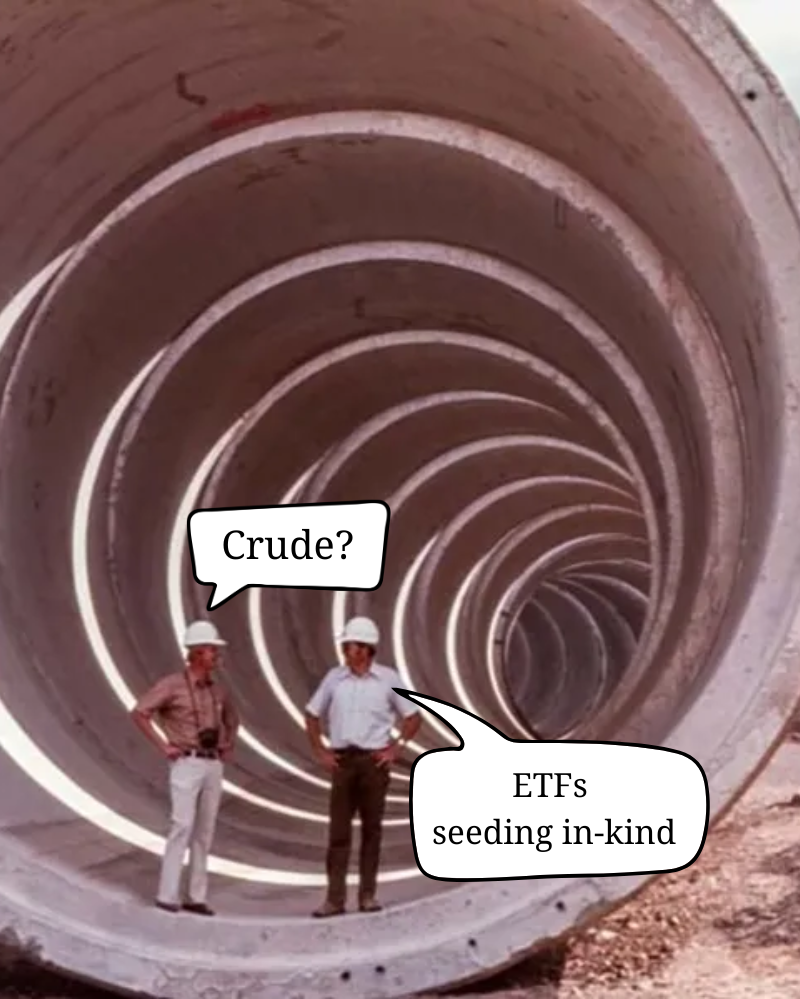 Widget tracking the pipeline of ETFs seeding in-kind via Section 351 from weekly EDGAR filings