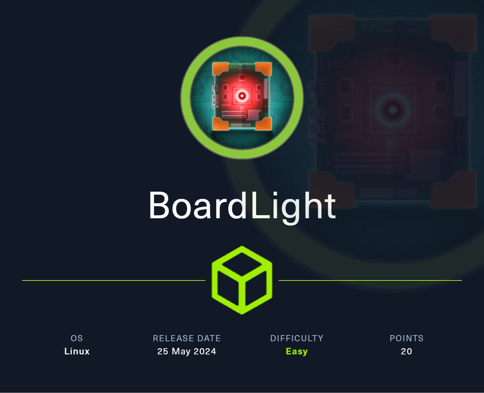 HackTheBox - BoardLight Walkthrough