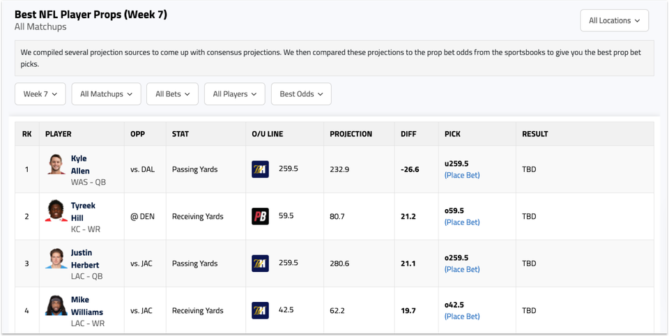 [10/22/2020] NFL Player Props: Place Your Best Bet