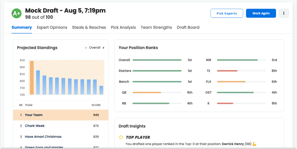 [8/6/2021] Brand New Draft Analyzer for Fantasy Football