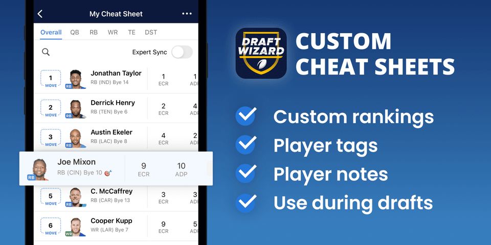 Cheat Sheet Creator Update for the Fantasy Football Draft Wizard mobile apps.