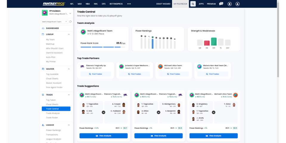 Trade Central: Make Finding Trades Effortless
