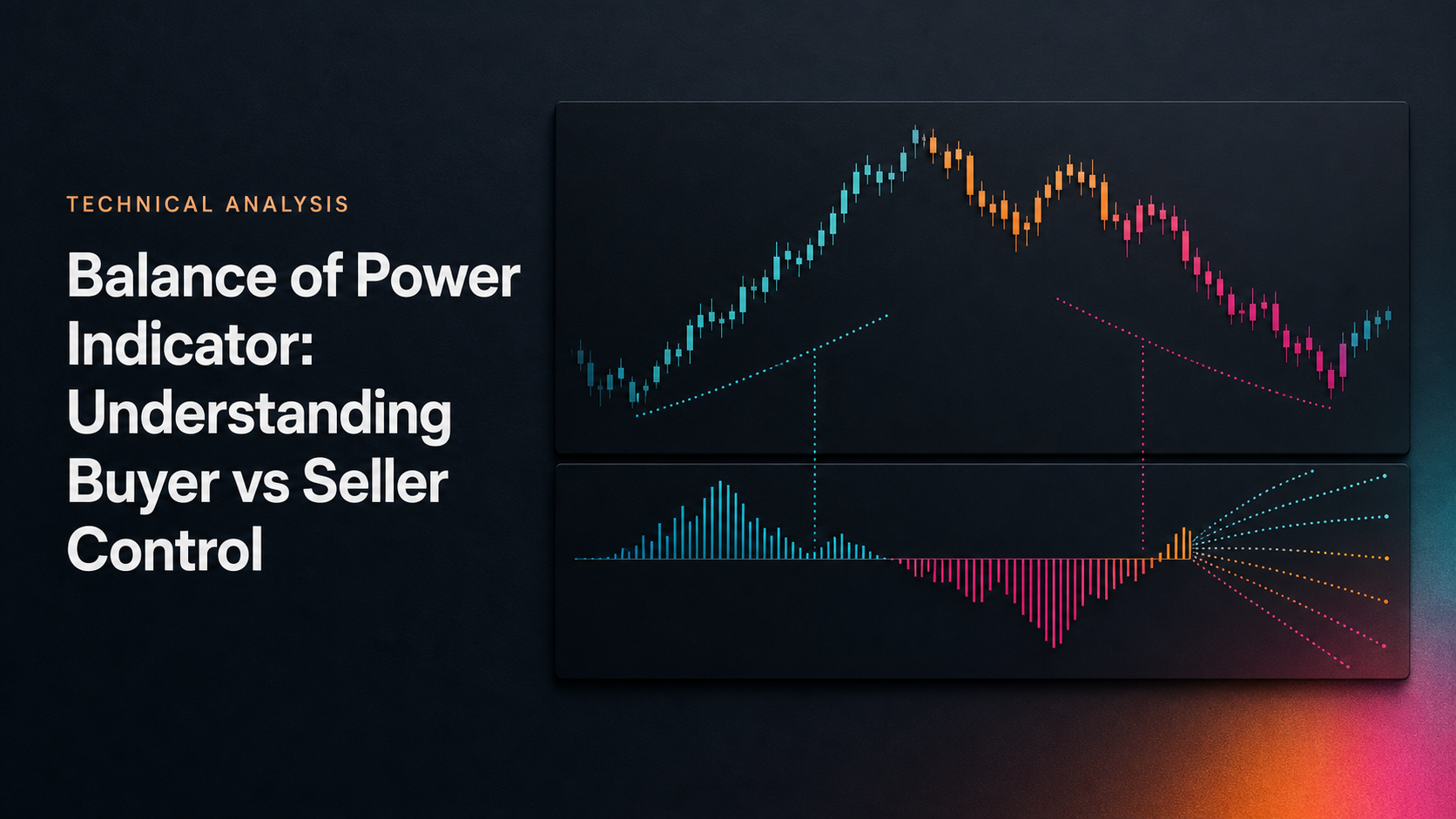 Balance of Power Indicator: Understanding Buyer vs Seller Control