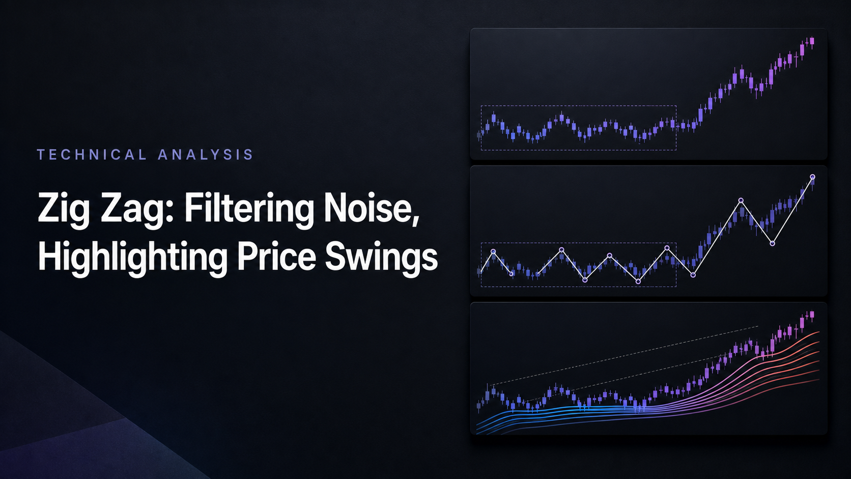 Zig Zag Indicator: Filtering Noise to Highlight Significant Price Swings