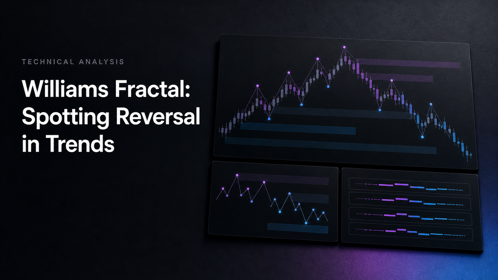Williams Fractal: Spotting Reversal in Trends