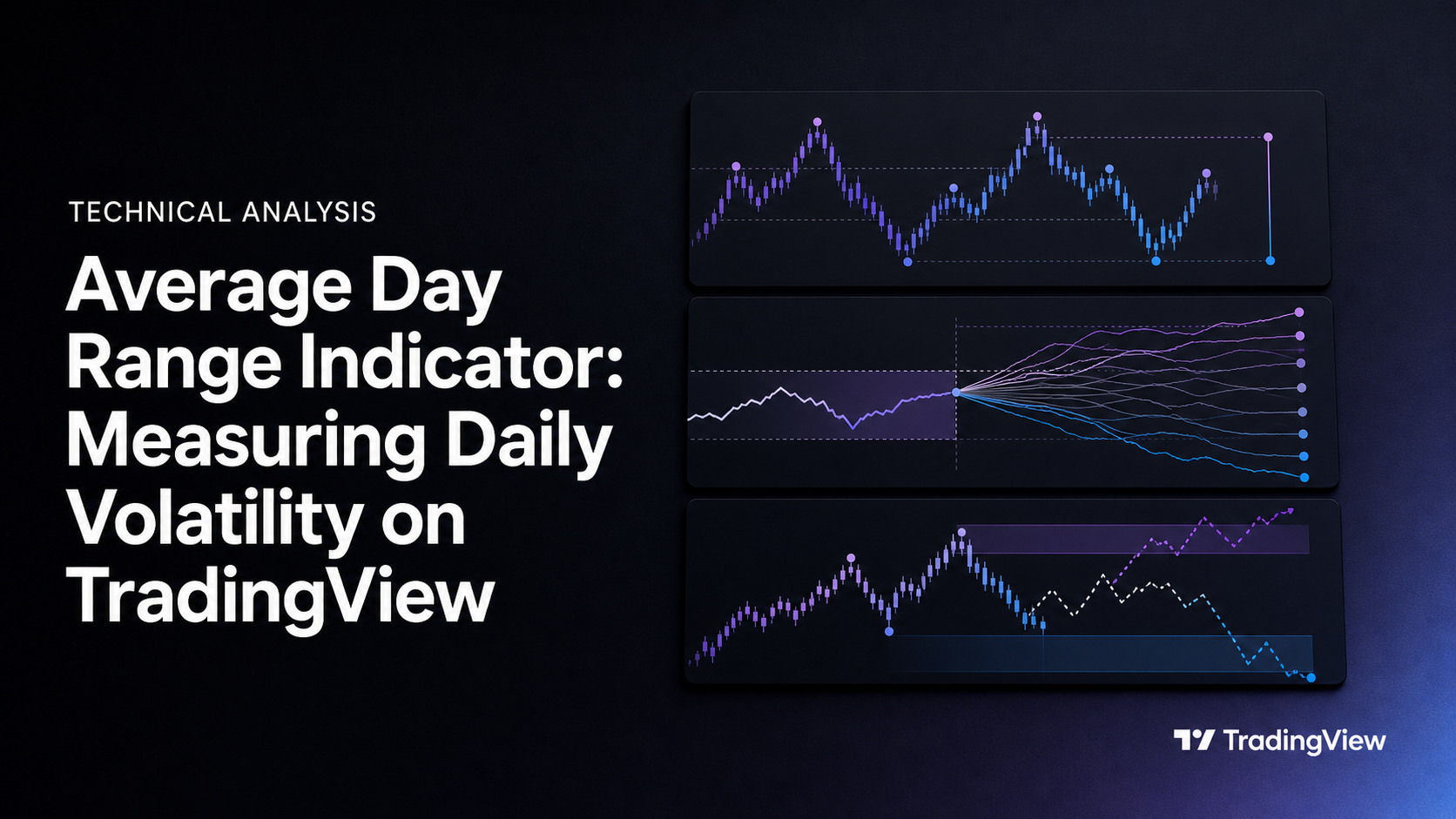 Average Day Range Indicator: Measuring Daily Volatility on TradingView