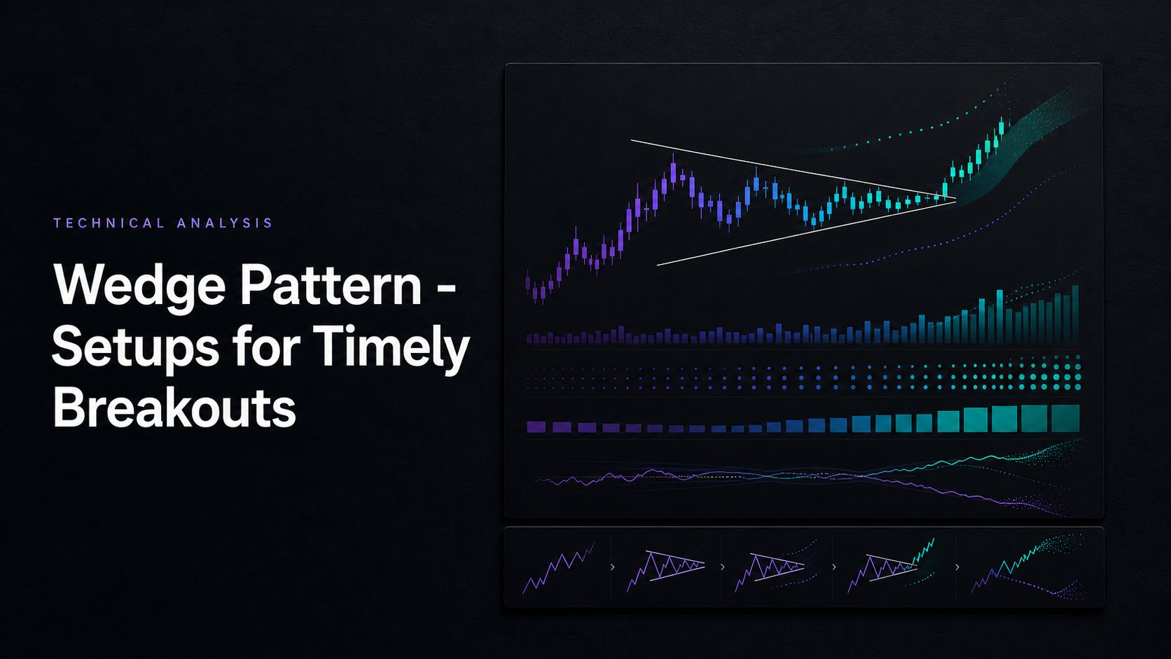 Wedge Pattern - Setups for Timely Breakouts