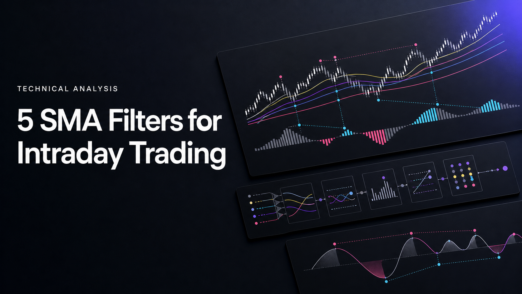 5 SMA Filters for Intraday Trading