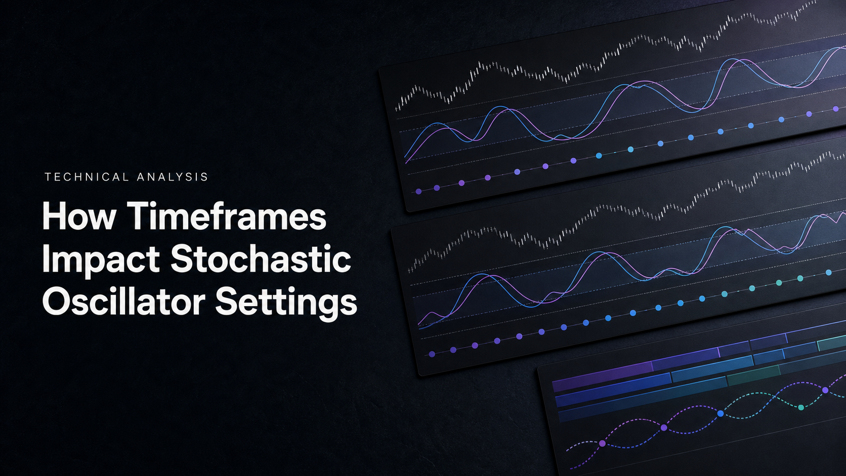 How Timeframes Impact Stochastic Oscillator Settings