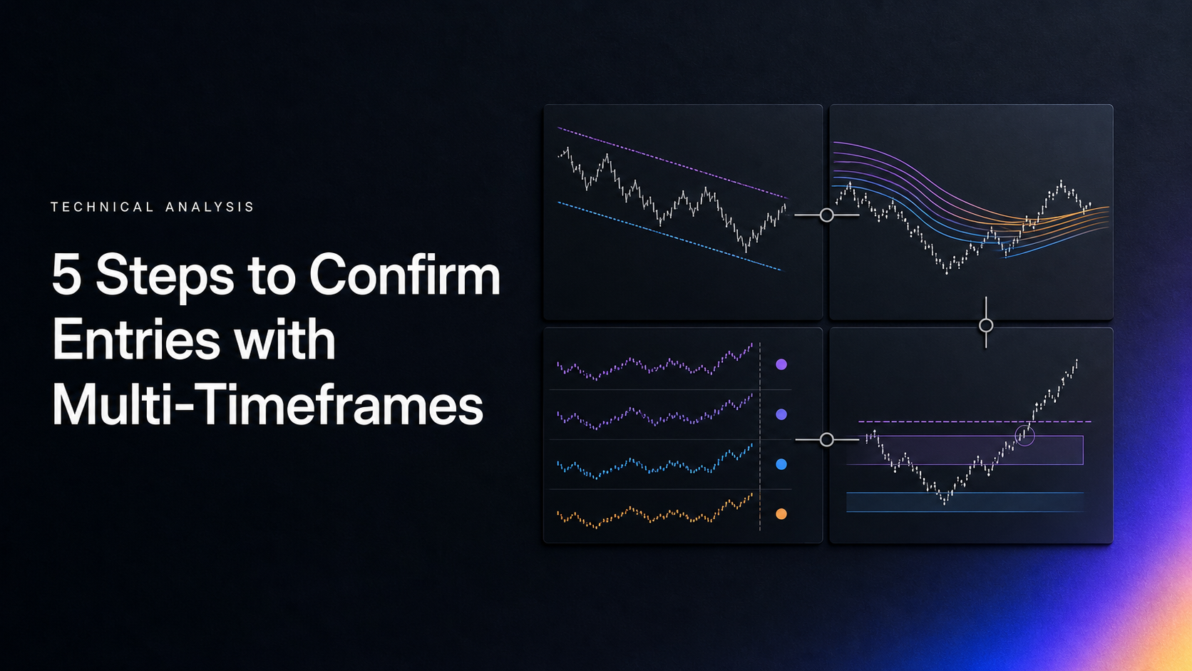5 Steps to Confirm Entries with Multi-Timeframes