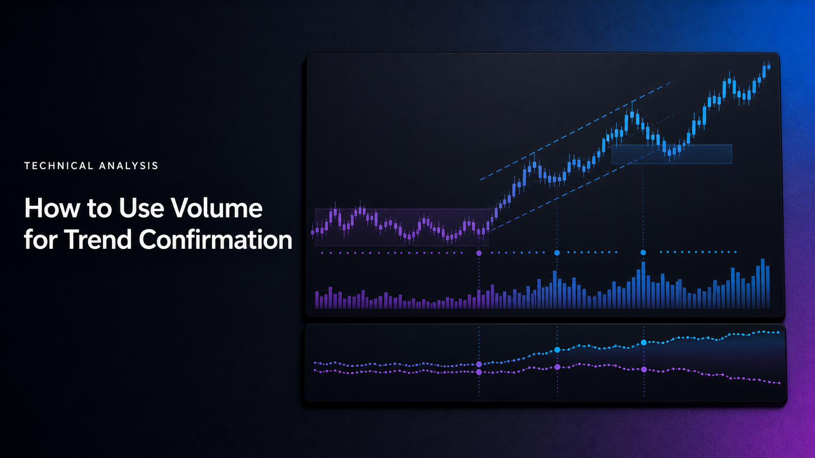 How to Use Volume for Trend Confirmation
