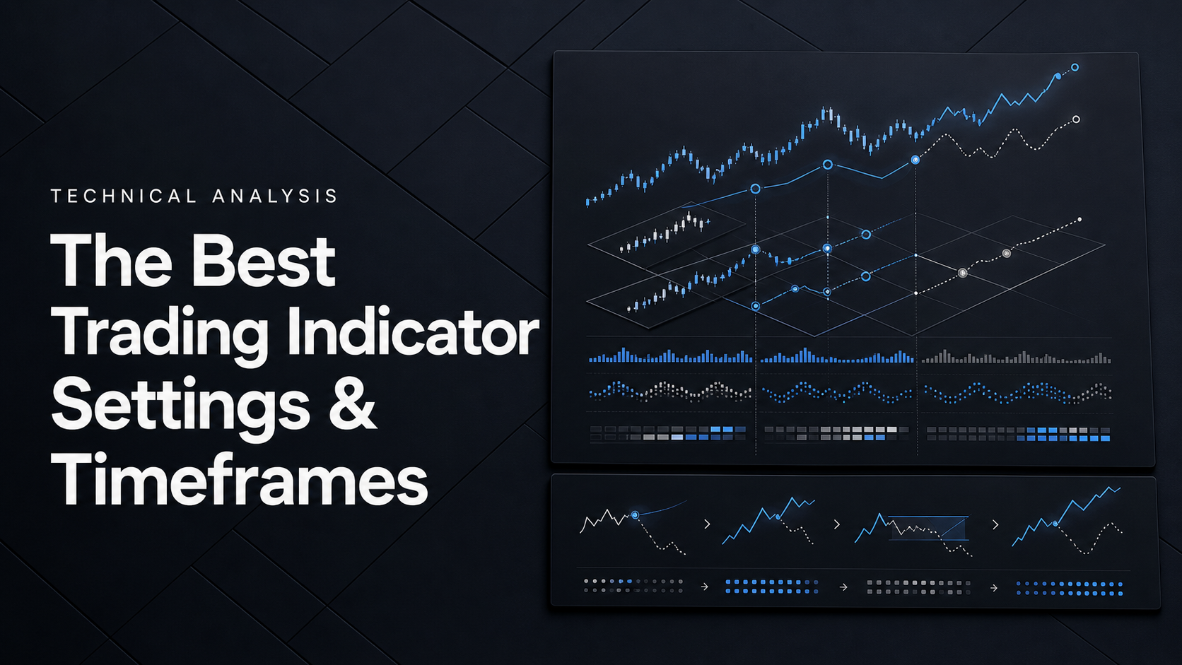 The Best Trading Indicator Settings & Timeframes