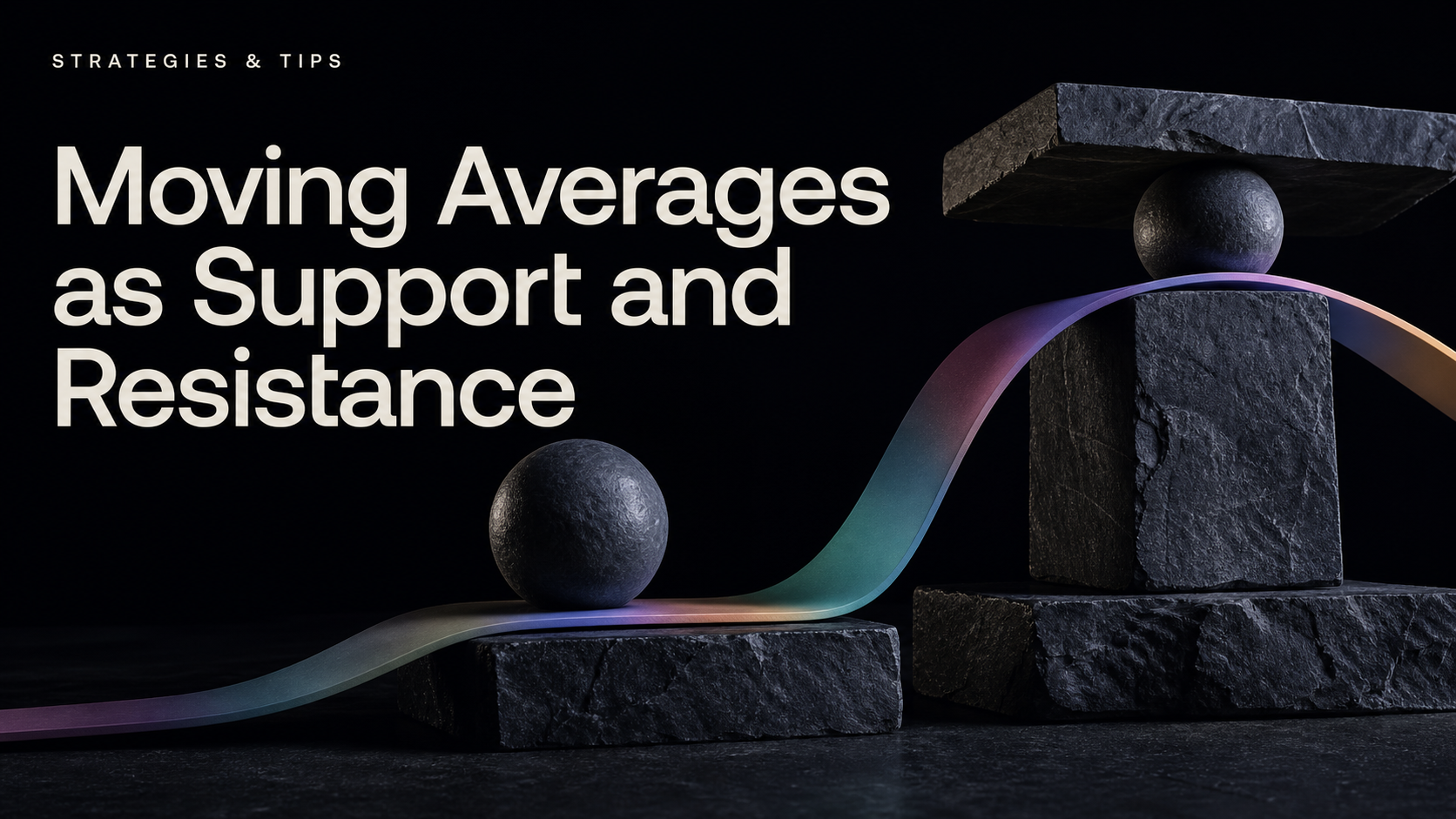 How Moving Averages Act as Support and Resistance