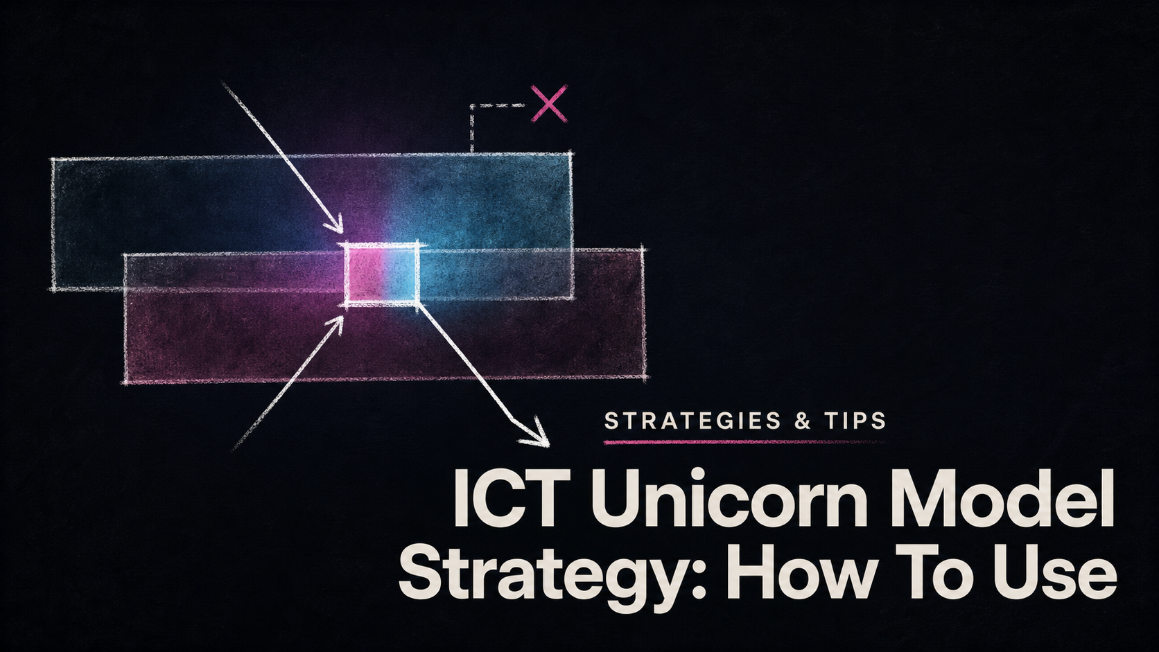 ICT Unicorn Model Strategy: How To Use