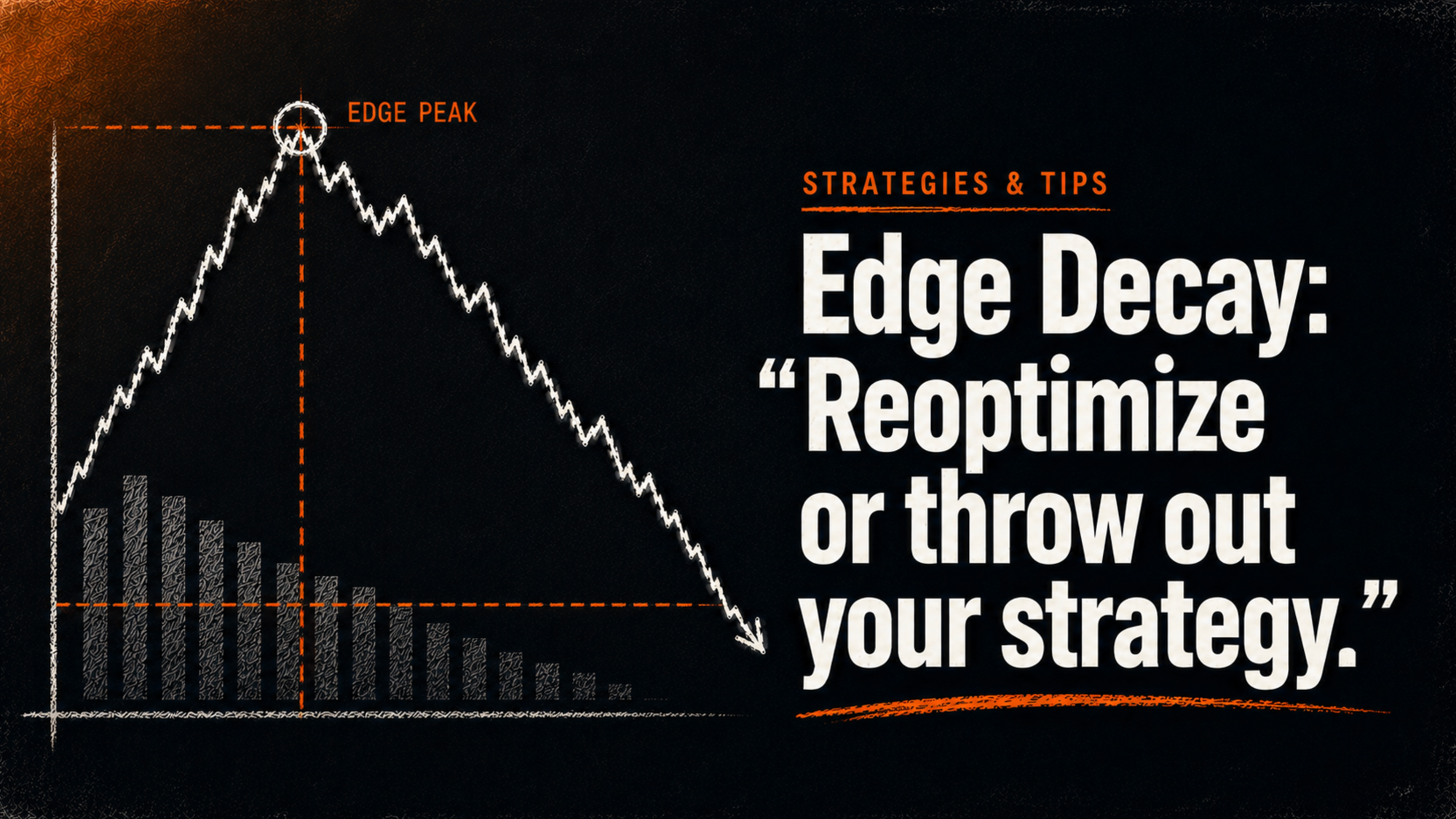 Edge Decay: Reoptimize or throw out your strategy.