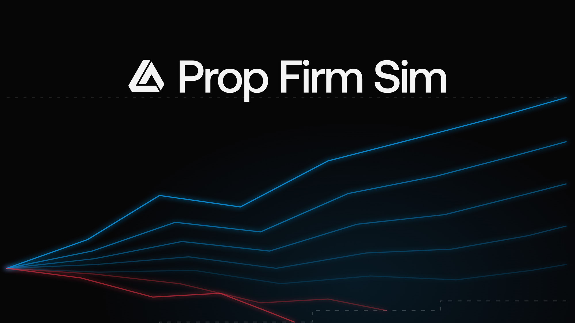 Introducing Prop Firm Sim: Know Your Odds Before You Pay the Fee