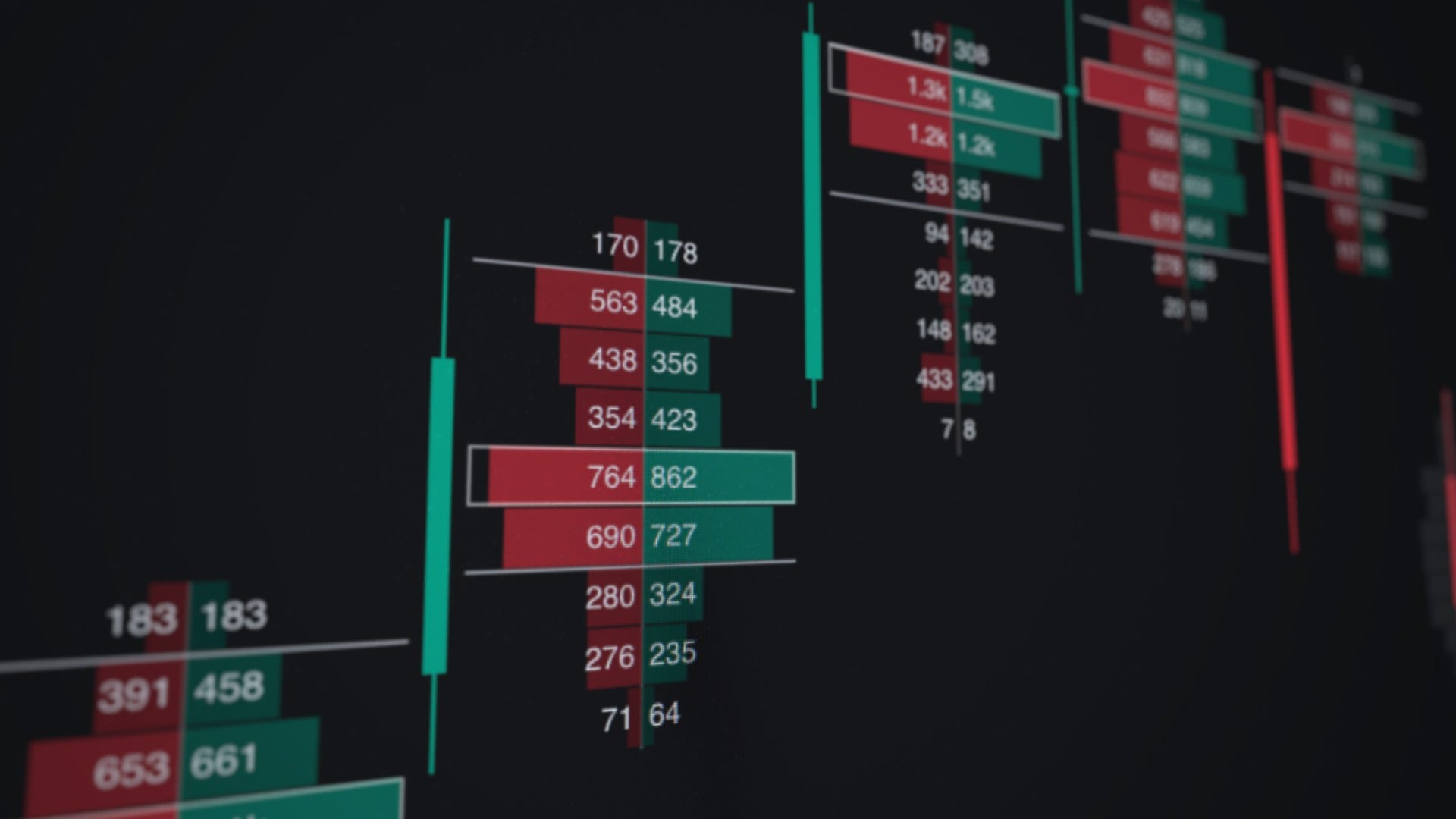Vela Pro footprint chart: bid and ask volume stacked at every price with imbalances highlighted