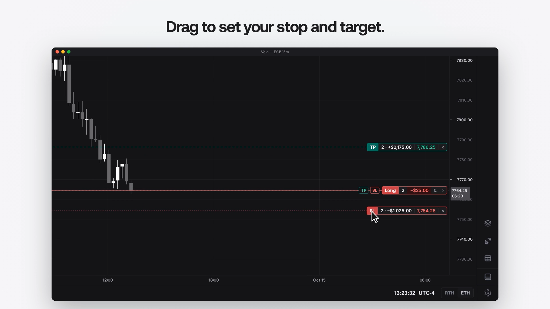 Vela chart showing a paper position with draggable stop-loss and take-profit lines.