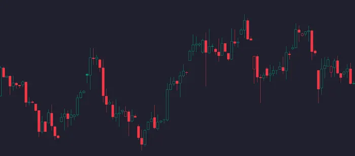 Hollow Candles: Simple Guide for Trading Insights