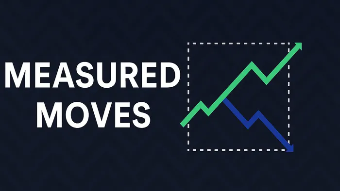 Measured Moves: Understanding Market Dynamics