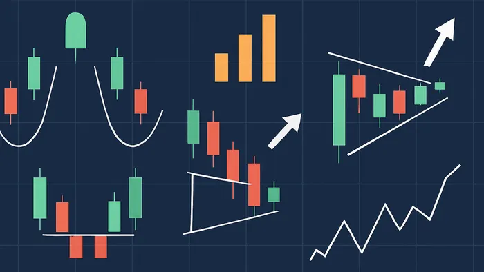Most Reliable Trading Patterns for New Traders