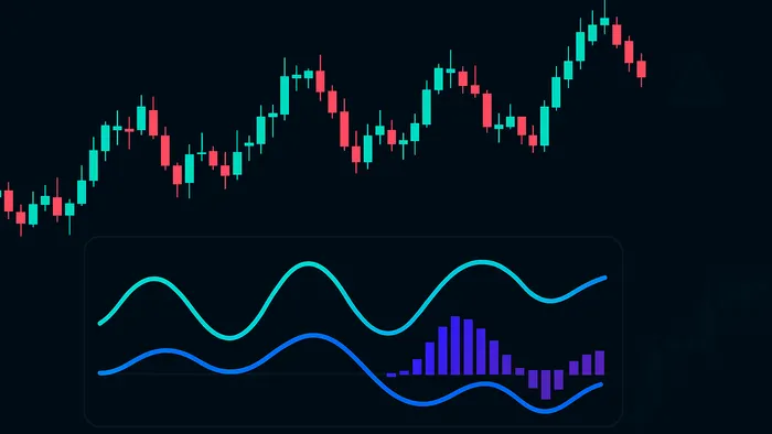 SMI Ergodic Oscillator: SMI Indicator vs Oscillator