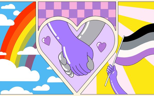 Does being asexual equal being celibate?