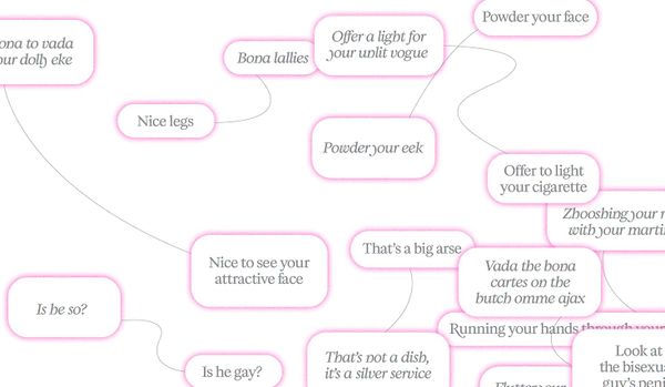 What you need to know about Polari, the queer language of resistance