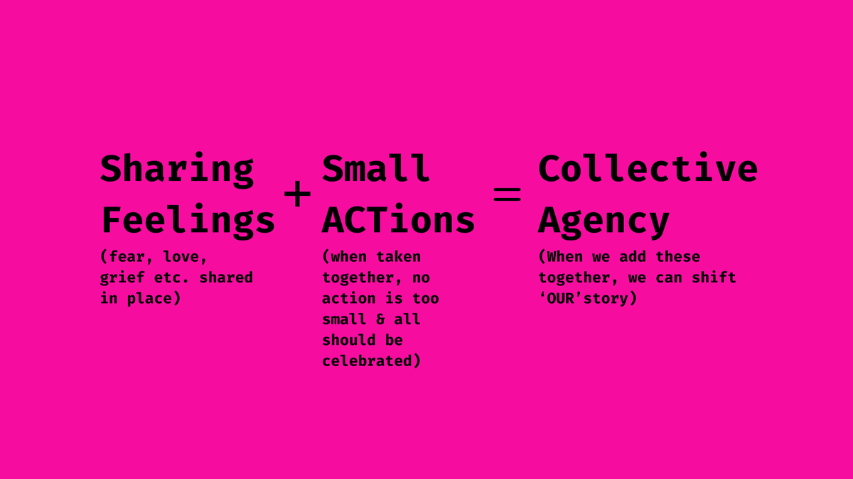 Finding the Others: On Feeling, Listening & Building Collective Action