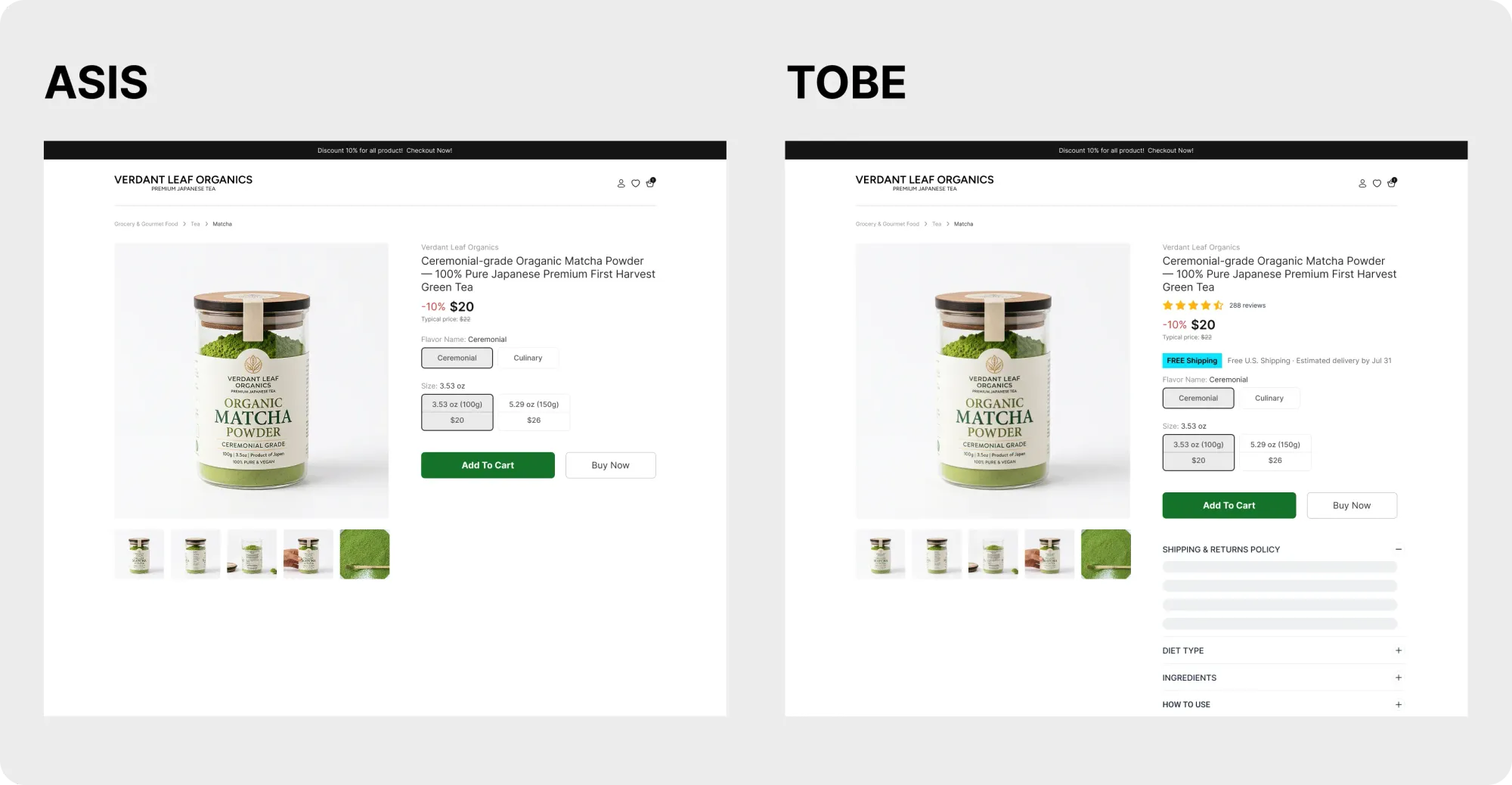 Comparison of a product page without visible trust signals and one with review ratings, shipping details, and return policy placed near the Add to Cart button