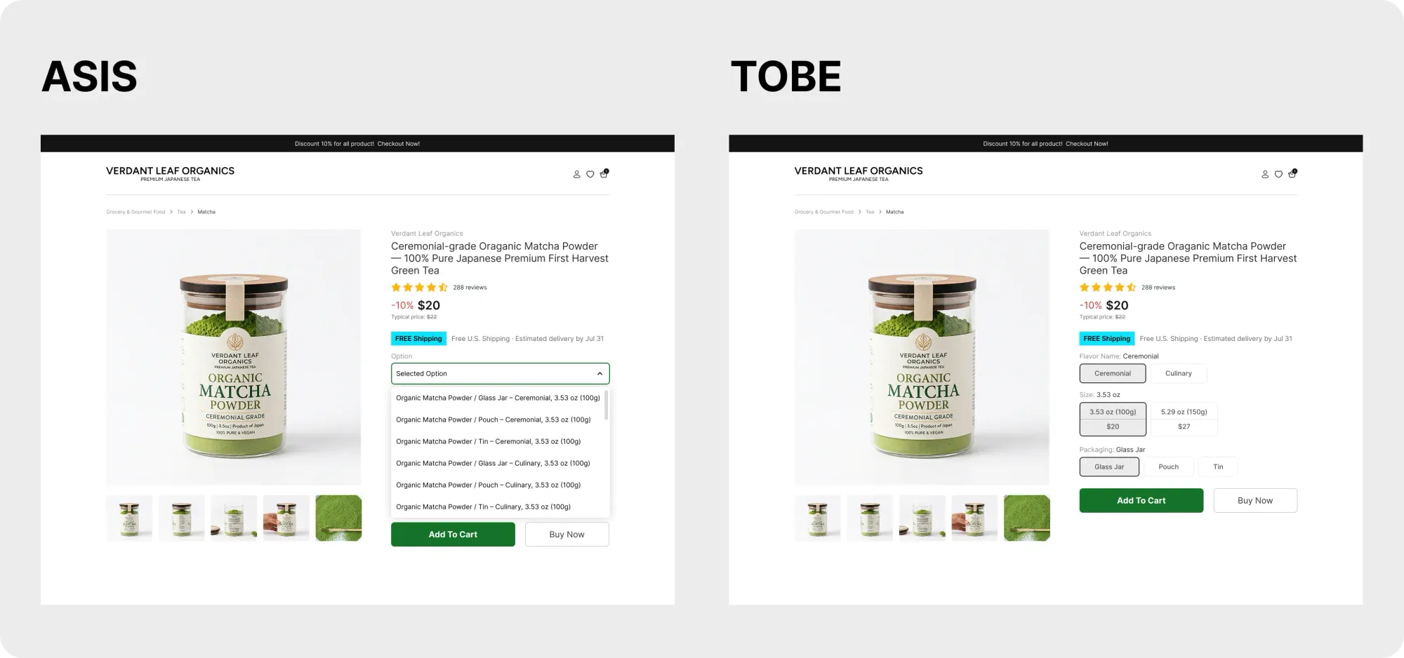 Comparison of cluttered product options and simplified product options with a recommended variant highlighted