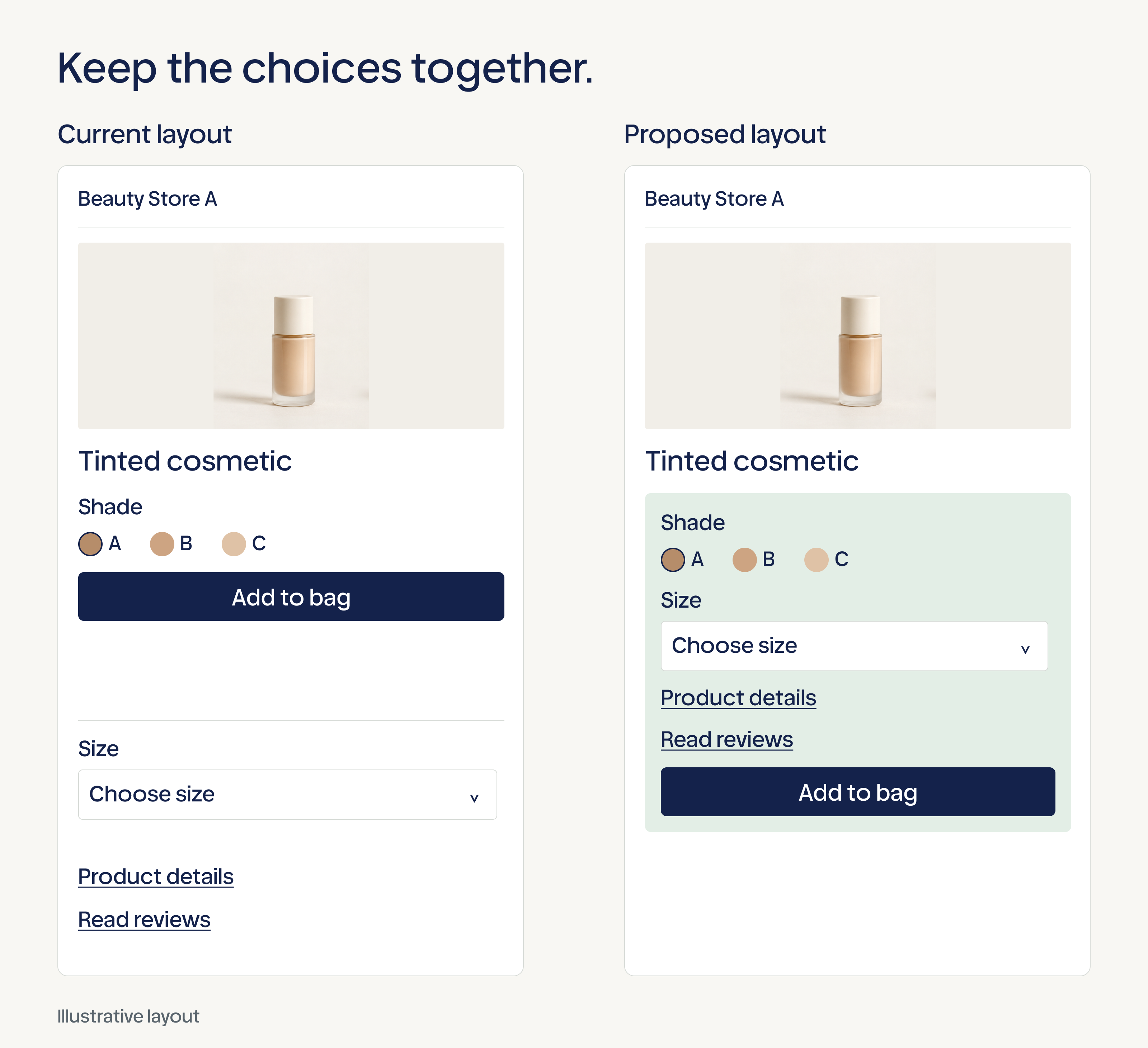 Proposed beauty product-page layout with shade, size, product details, and review access near the purchase area.