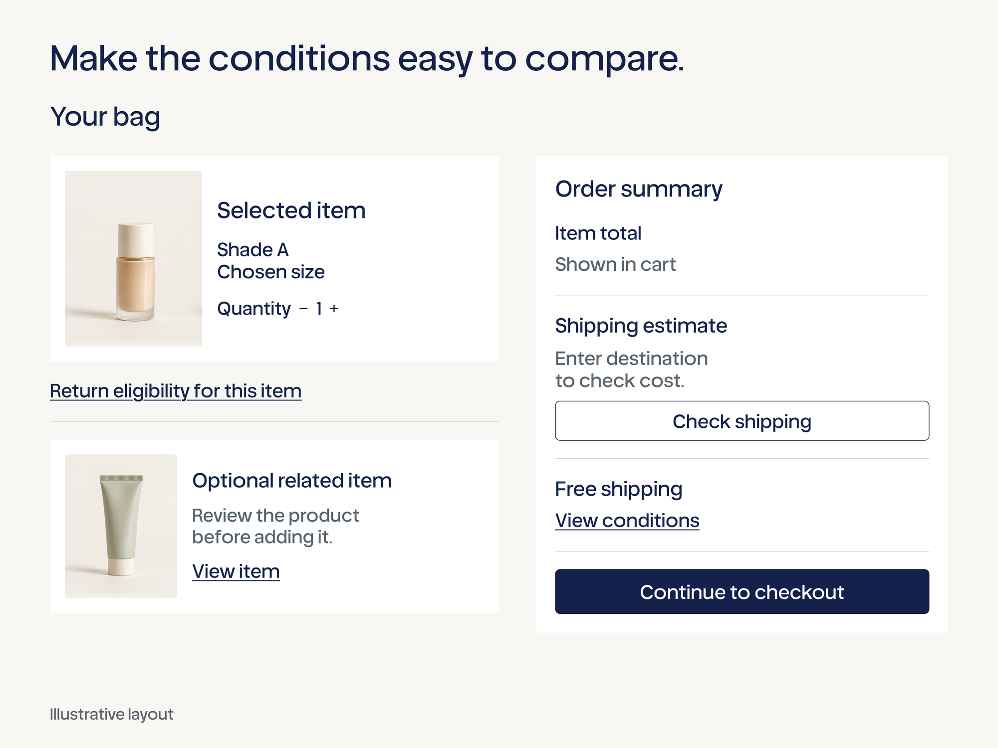 Beauty cart layout showing shipping information, optional related products, and return-policy access.