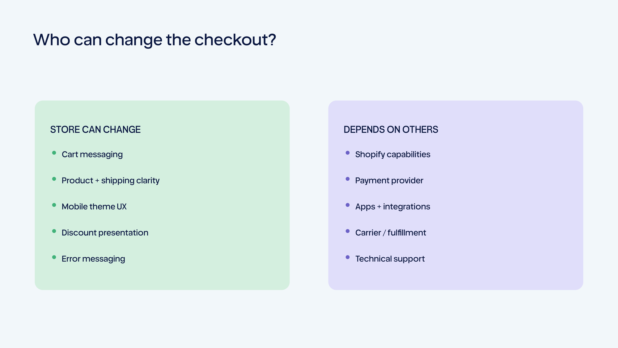 Checkout issues a store can change versus issues that depend on Shopify and other providers