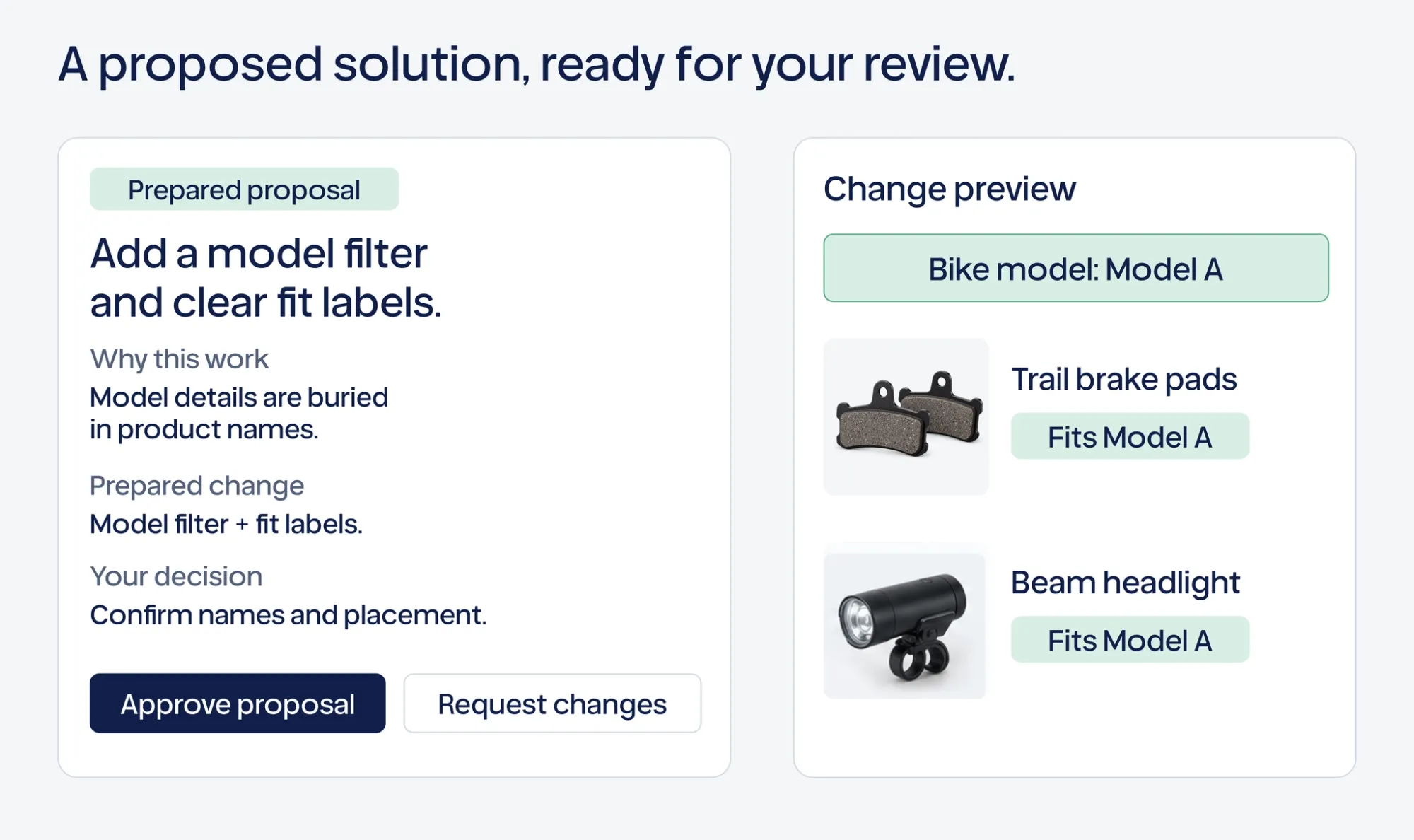 Gentoo opportunity review screen showing evidence, a proposed result and a merchant review step