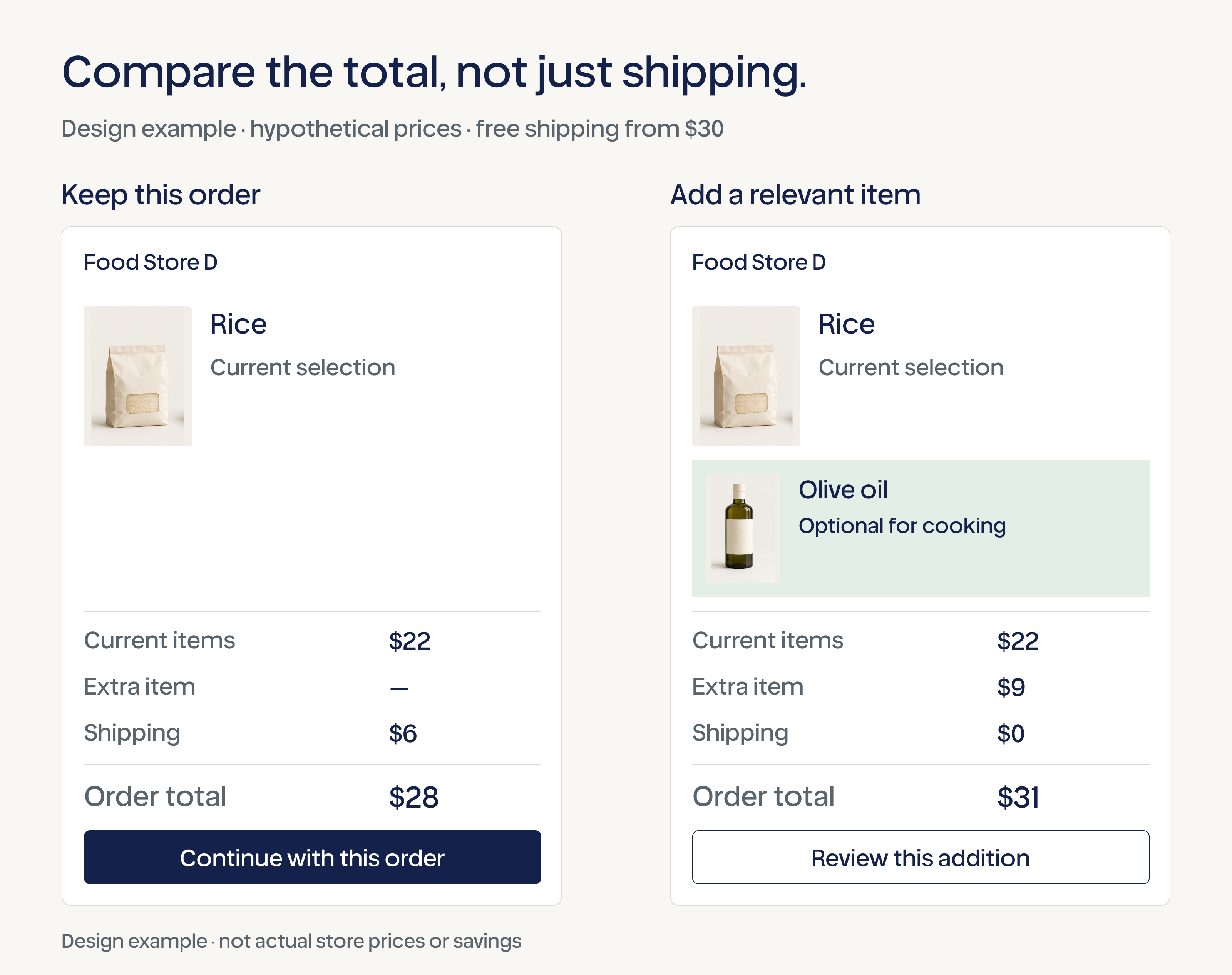 Food cart proposal comparing shipping charges with the cost of optional relevant additions.
