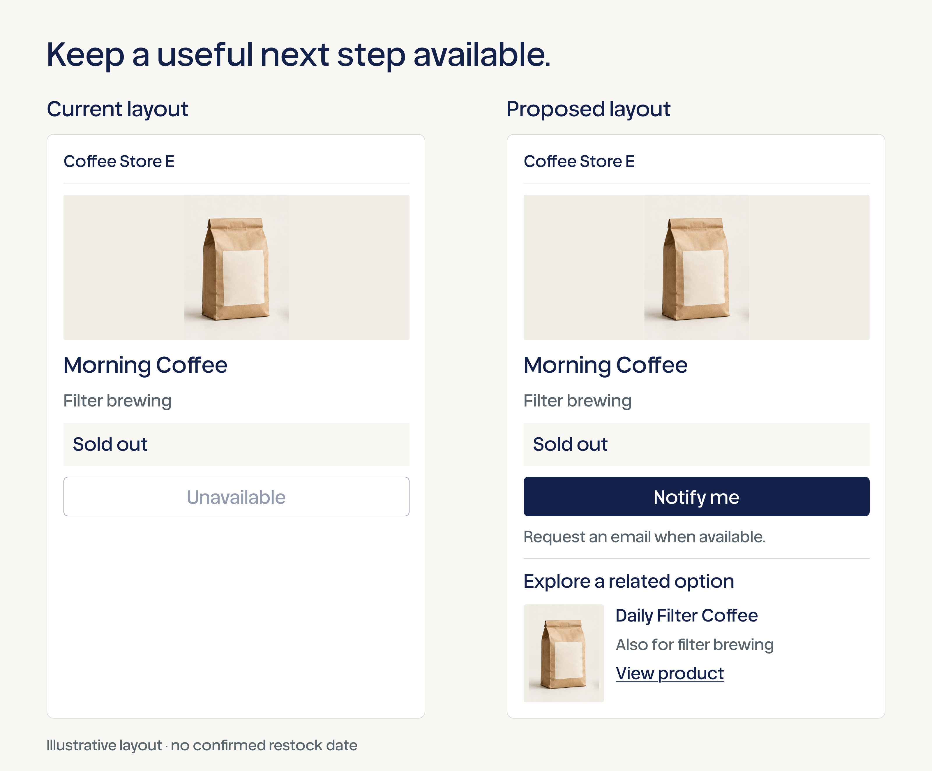 Sold-out food product proposal with a back-in-stock request and relevant alternatives.