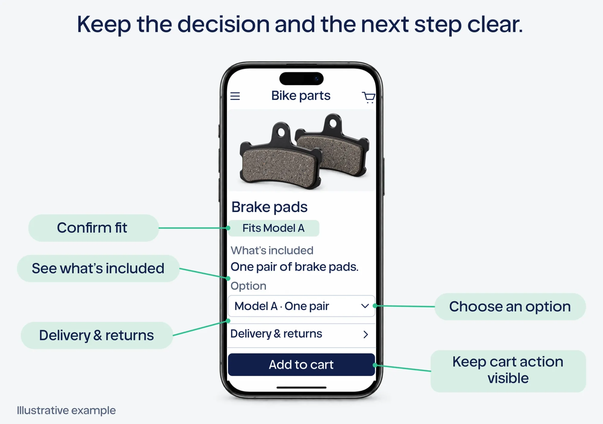 Illustrative mobile storefront with product selection and purchase actions