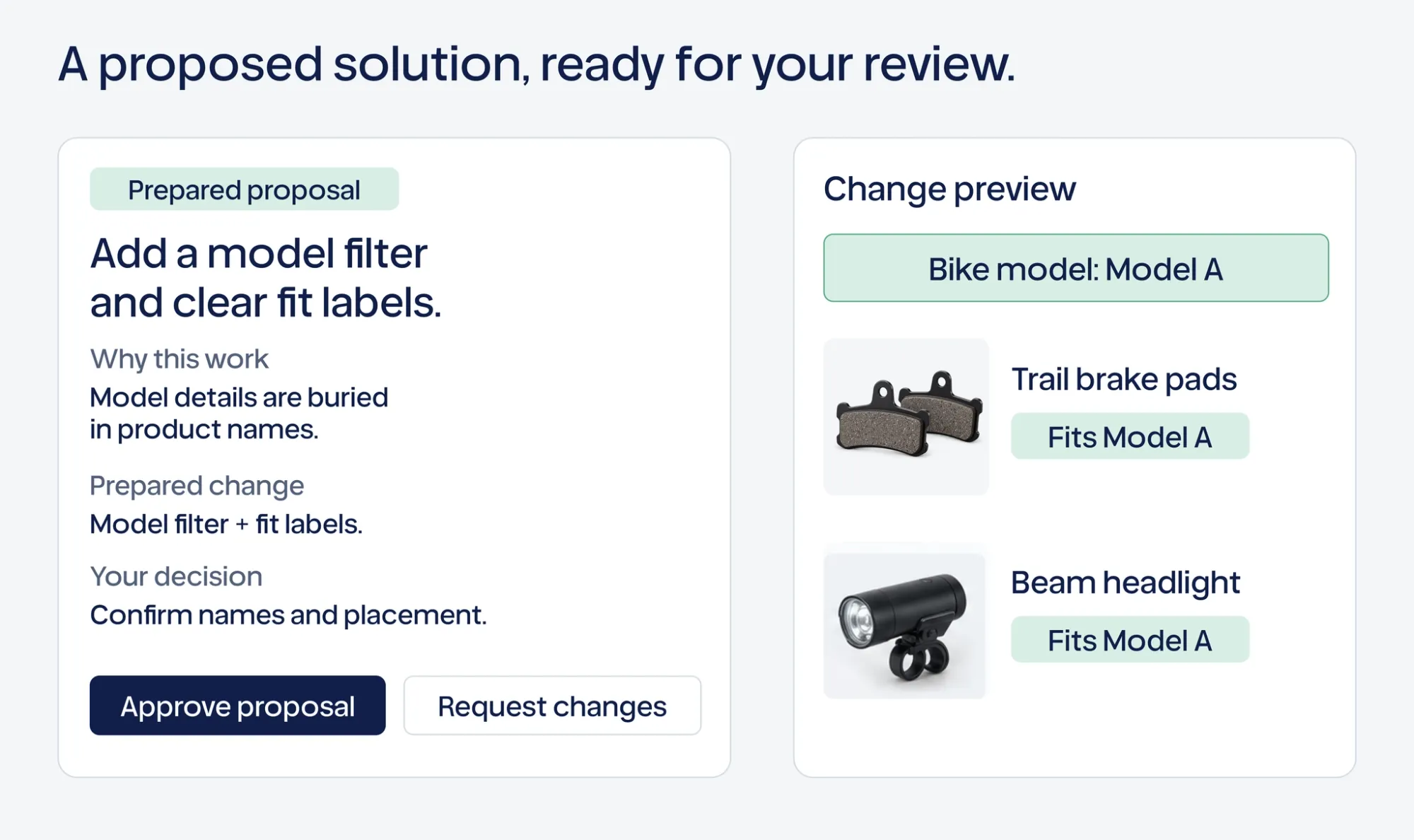 Gentoo opportunity review screen showing evidence, a proposed result and a merchant review step