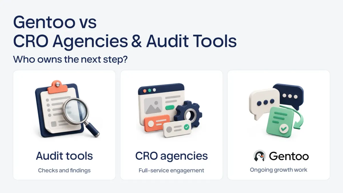 Illustrative Shopify store audit and conversion optimization workflow