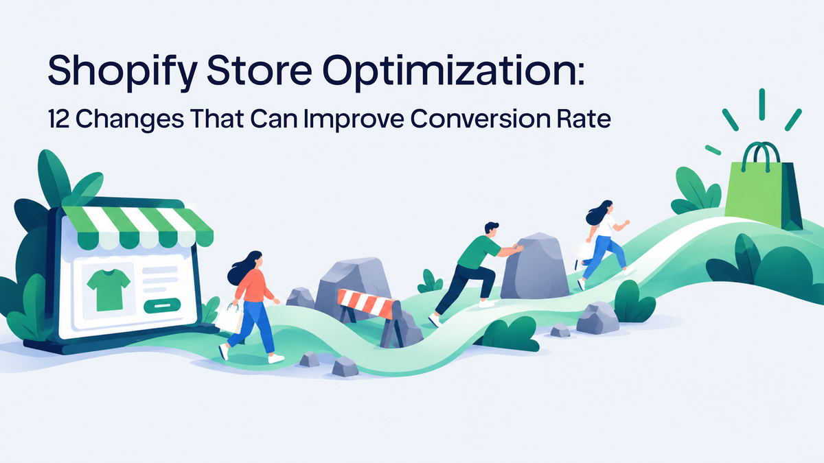 Shopify store optimization framework connecting a business goal to a business outcome