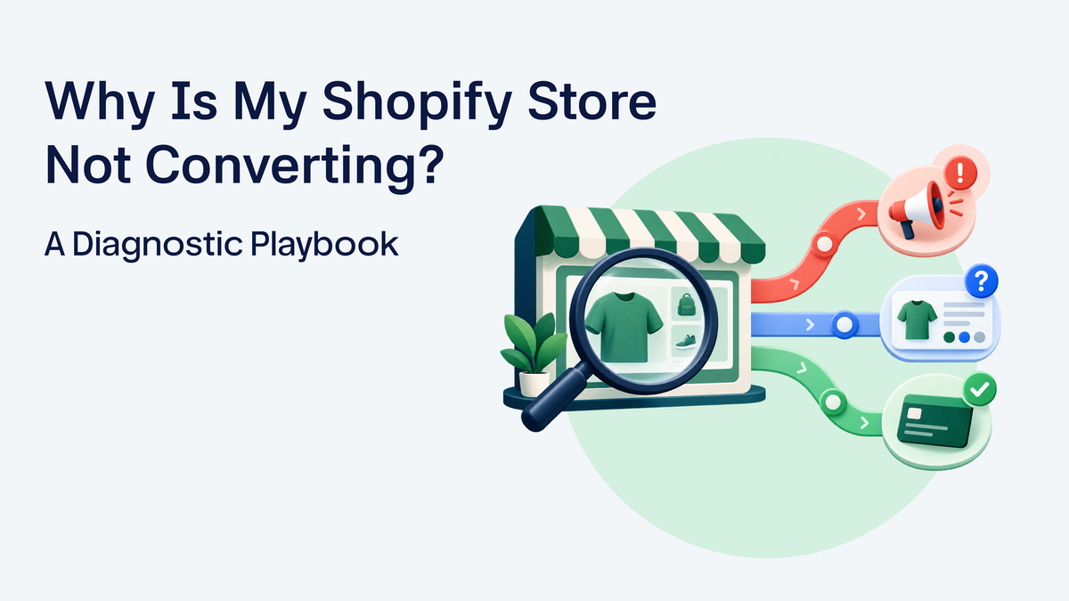 Shopify conversion diagnosis path from symptom to root cause